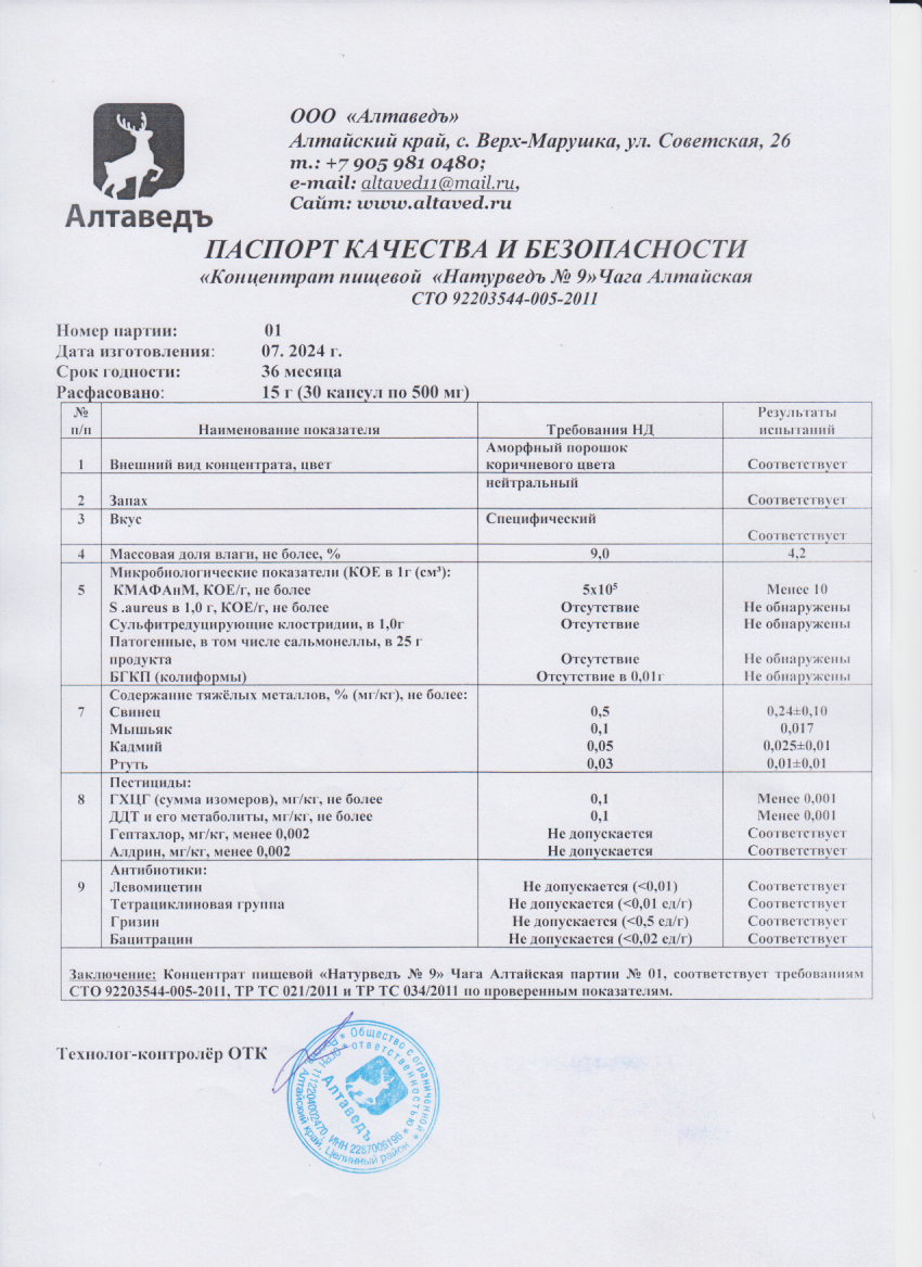 Паспорт №072024